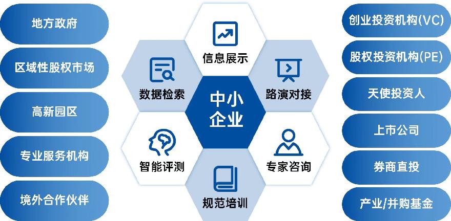 科融通服務(wù).jpg